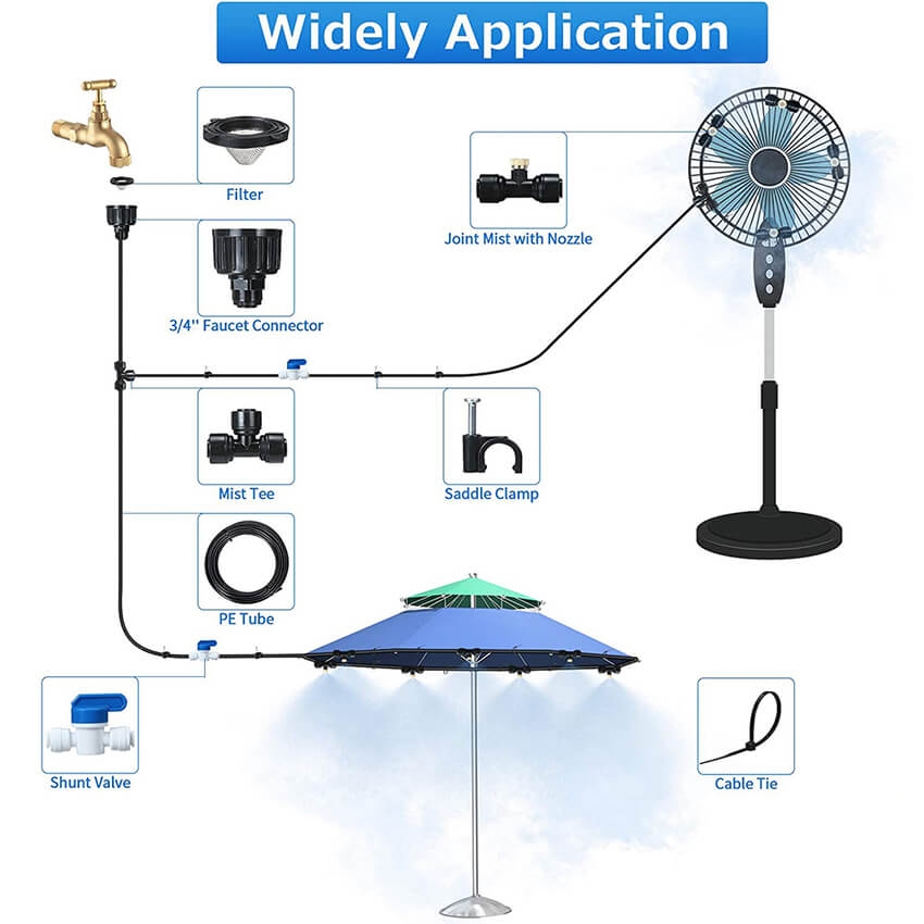 fan misting system installation