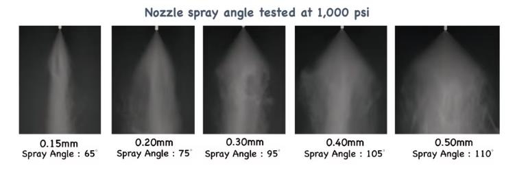 low pressure fog mist spray nozzle