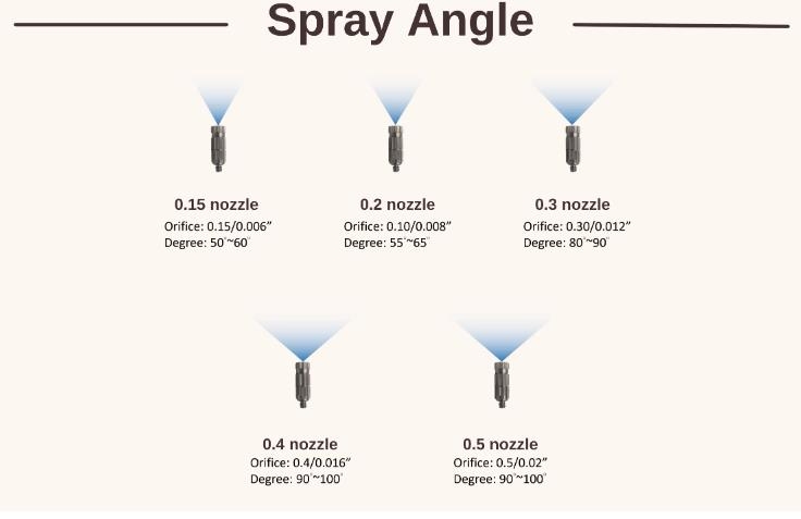 low pressure fine misting nozzle