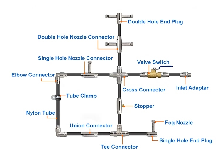 low pressure mist nozzle for outdoor cooling system